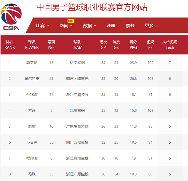 使俱樂部在