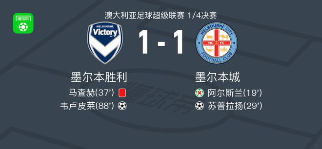 本场比赛从