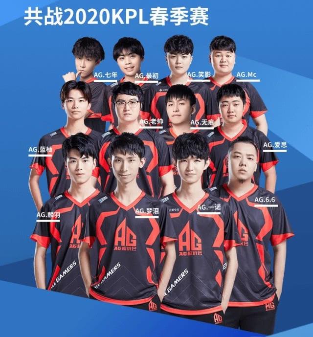 潜力