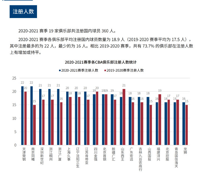 他是一名极